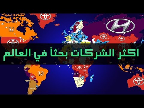 تعرف على أكثر شركات السيارات بحثاً في العالم