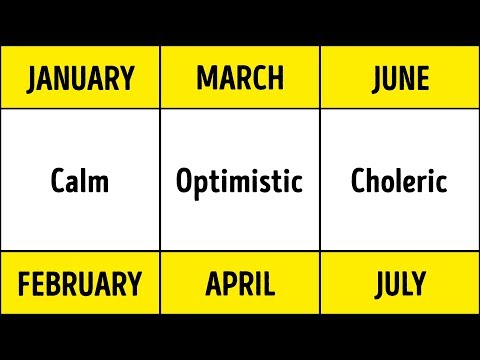 شاهد أعرف مشاكلك الصحية عن طريق برجك