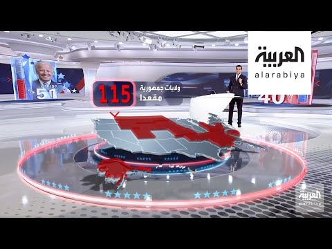 بايدن يتقدم بـ12 نقطة في استطلاع رأي لمحطة مؤيدة لترمب