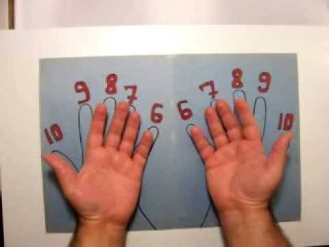 خطوات لتعلم جدول الضرب بالأصابع