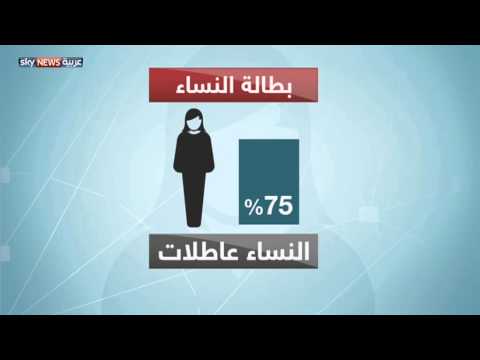البطالة النسائية وتزايدها في العالم العربي إلى 75