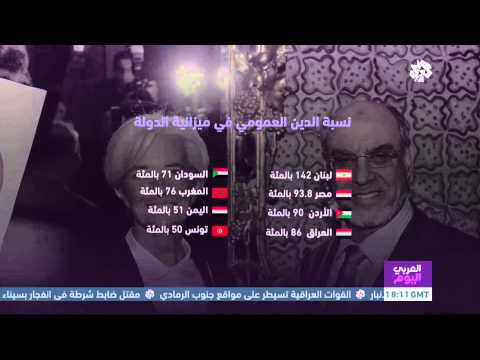 شاهد نسبة الدين العمومي في ميزانيات الدول العربية